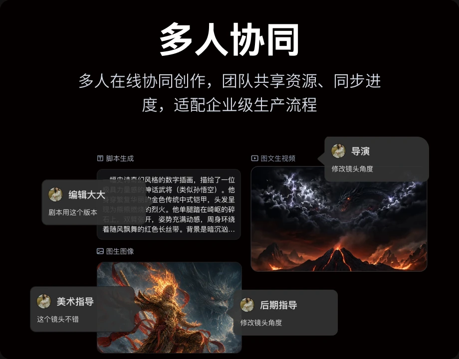 多人企业级协同预览
