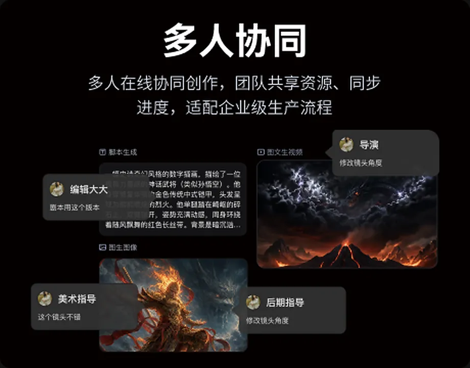 多人企业级协同预览