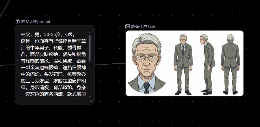 Pixmax 添加图像节点生成角色参考图