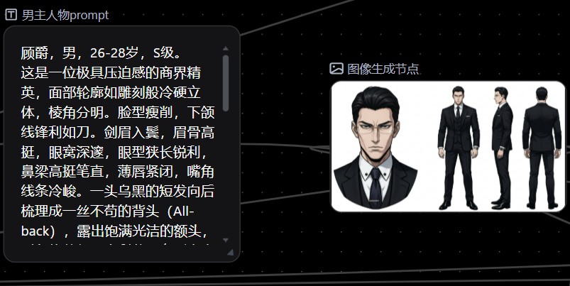 AI短剧怎么做？用Pixmax从剧本到成片完整操作流程