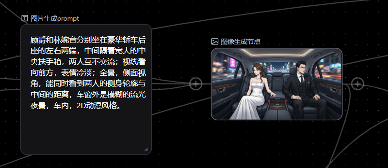 AI短剧怎么做？用Pixmax从剧本到成片完整操作流程