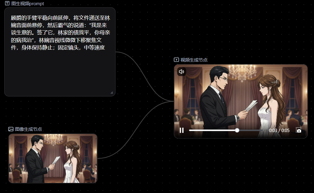 AI短剧创作平台有哪些？一站式创作平台怎么选？