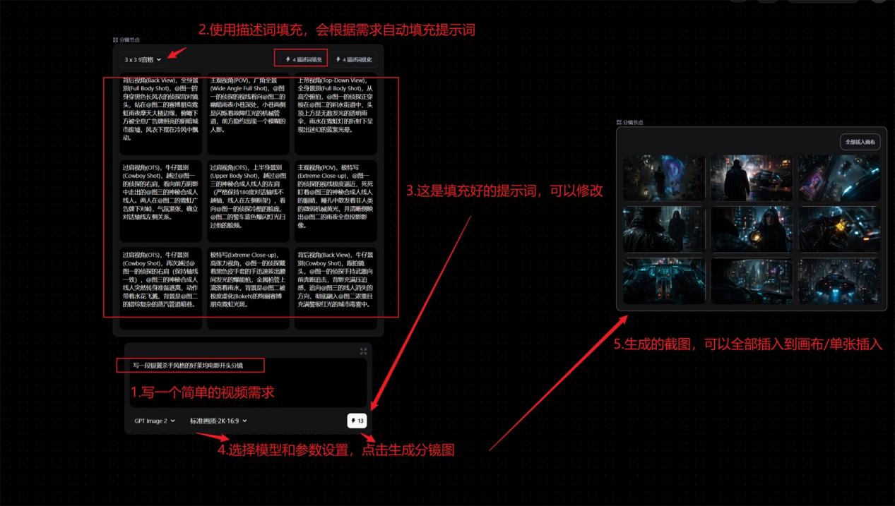 宫格分镜生成效果