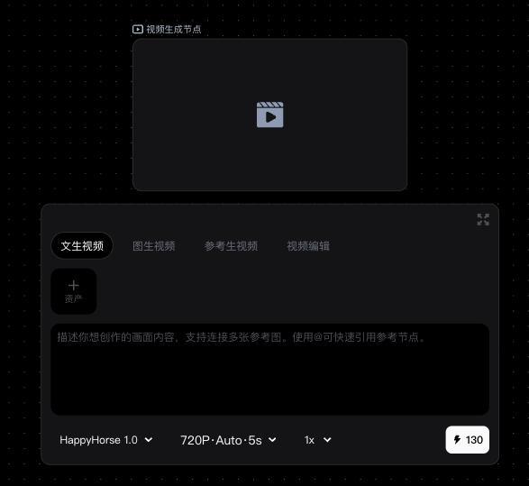 Happyhorse模型上线