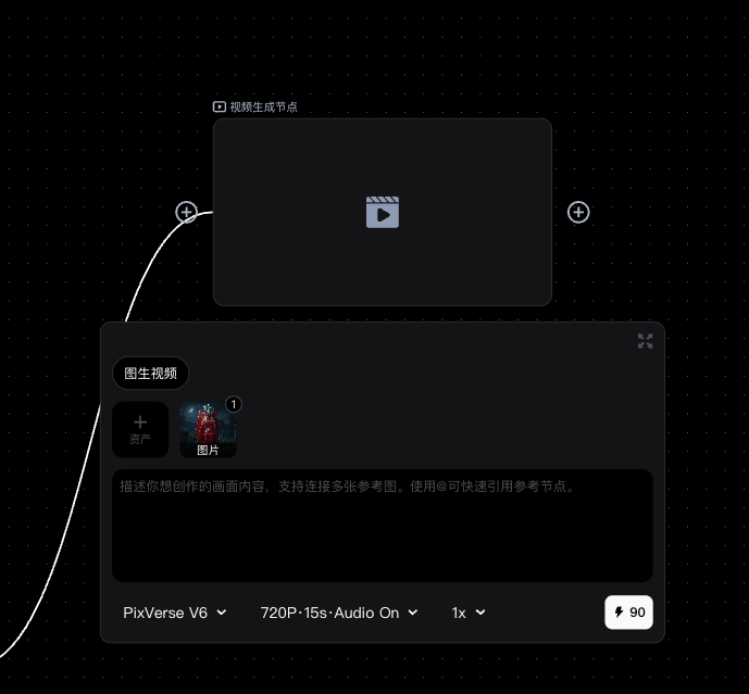新增 Pixverse V6 模型